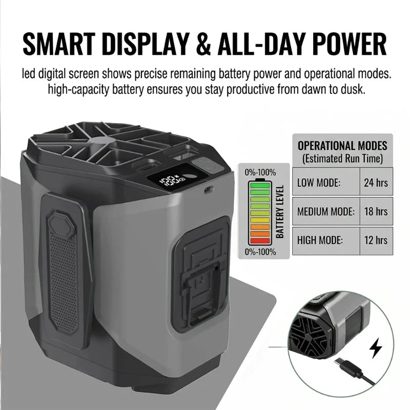 Portable Rechargeable Waist Fan With Flashlight And Power Bank