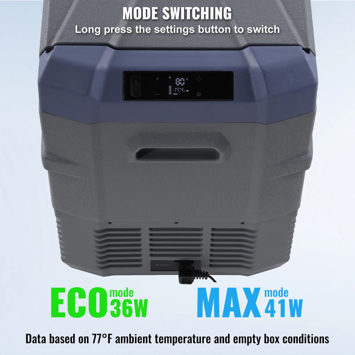 SucceBuy Portable Car Refrigerator Dual Zone Compressor Freezer Cooler